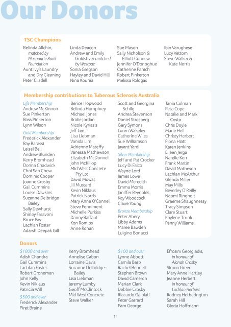 Tuberous Sclerosis Australia 2018 Annual Report