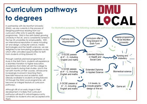 Sixth Form Options Booklet 2019-21