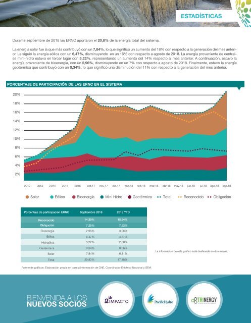 Newsletter ACERA - Octubre 2018