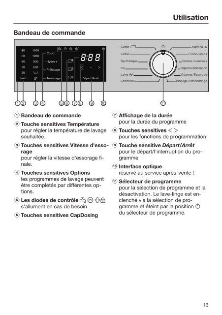 Miele WDD320 SpeedCare 1400 - Mode d'emploi