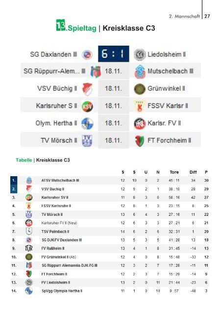TSV Palmbach Saison 18-19 Heft 7