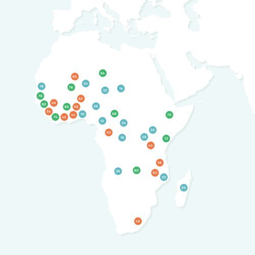 Africa Transforming (Vol. 2) : Scaled Up Financing for Scaled Up Ambition