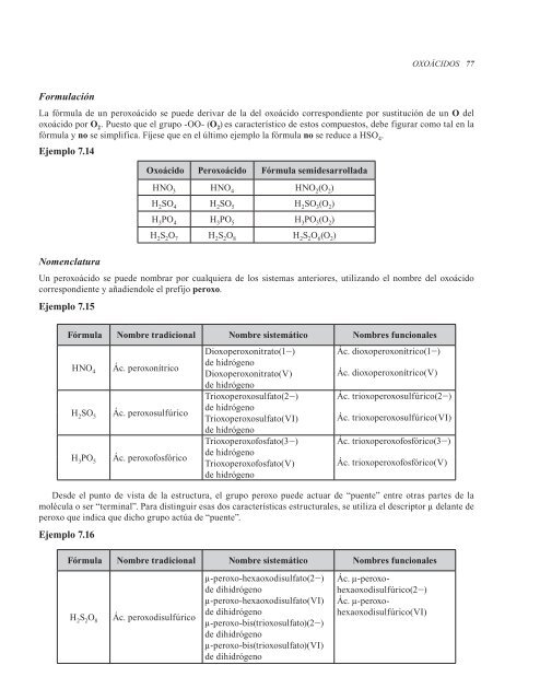 260944537-Nomenclatura-y-Formulacion-de-Los-Compuestos-Inorganicos-Schaum