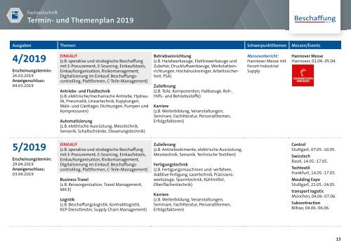 Mediadaten 2019 Beschaffung Aktuell