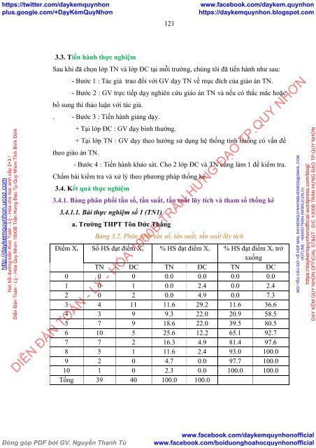 Nâng cao hiệu quả dạy học phần hóa phi kim lớp 10 THPT bằng hệ thống tình huống có vấn đề và các phương pháp dạy học tích cực