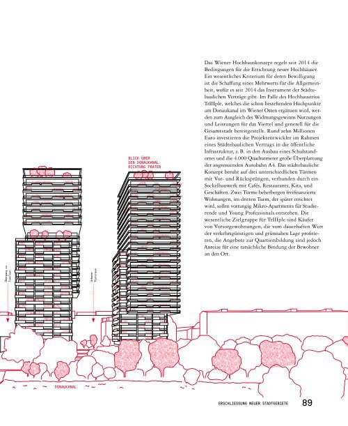 The Vienna Model 2 – Housing for the City of the 21st Century