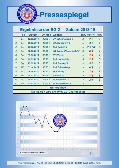 TSV-Pressespiegel-48-121118