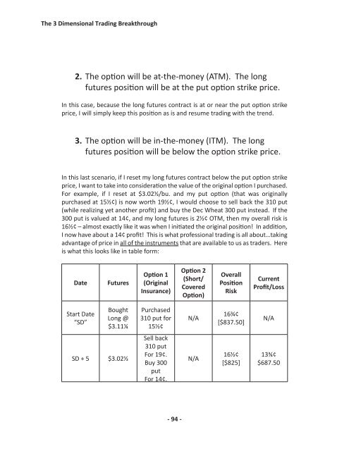 The 3Dimensional Trading Breakthrough