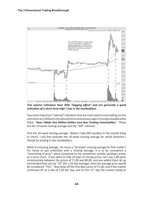 The 3Dimensional Trading Breakthrough