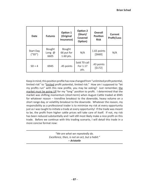 The 3Dimensional Trading Breakthrough