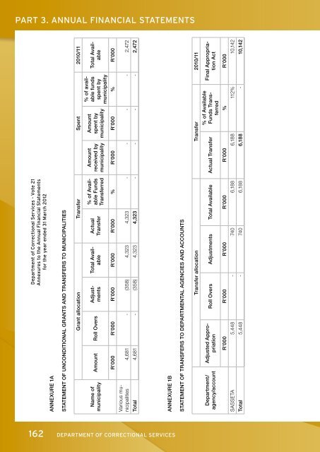 Development of offenders - DCS-Home