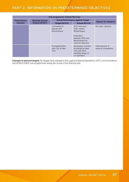 Development of offenders - DCS-Home