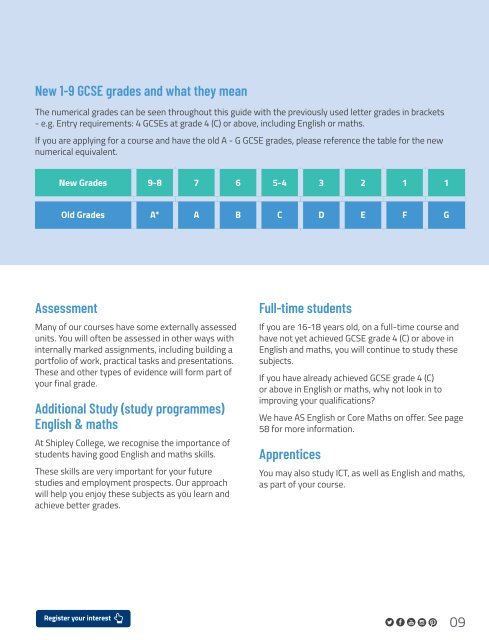 Shipley College Full-time Prospectus 2019-20