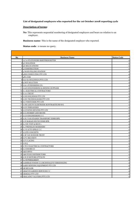 2008 Public Register Final Document 3 Department Of Labour