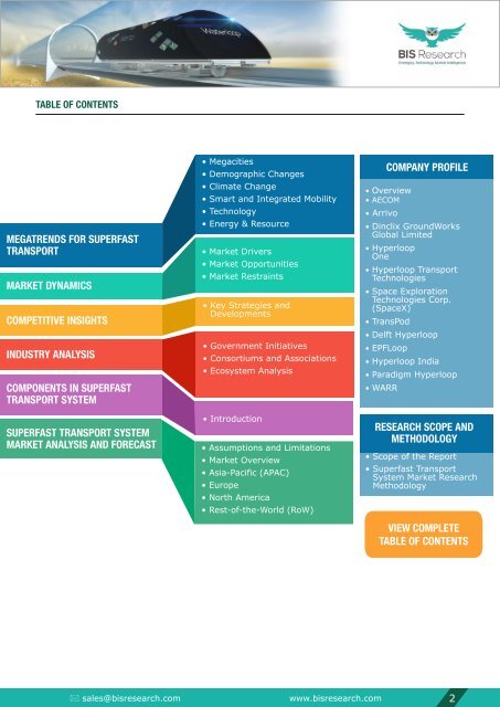 Superfast Transport System Market Research