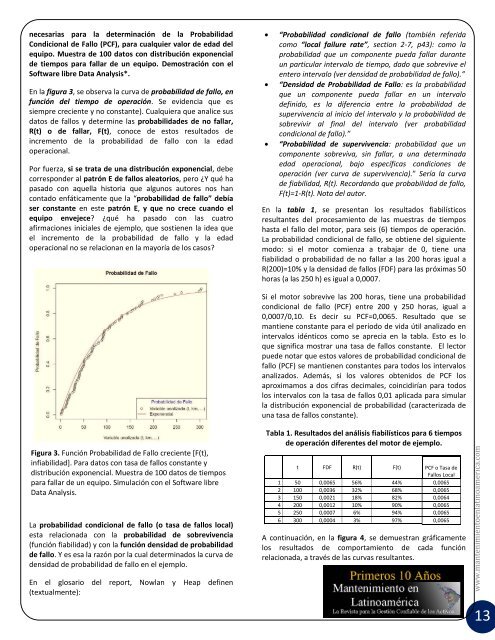 ML volumen 10 6