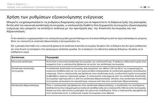 Sony VPCEB3E1R - VPCEB3E1R Mode d'emploi Grec