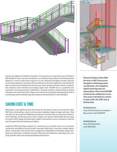 Nashville 2018 Construction Monthly