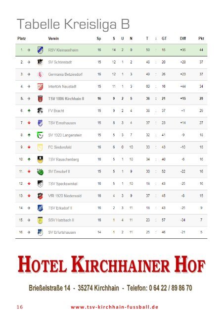 18.11.2018 Stadionzeitung -  Türk Gücü Breidenbach / RSV Kleinseelheim