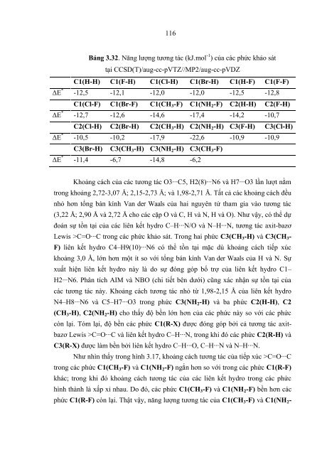 NGHIÊN CỨU LÝ THUYẾT LIÊN KẾT HYDRO X–H∙∙∙O/N (X = C, N) BẰNG PHƯƠNG PHÁP HÓA HỌC LƯỢNG TỬ