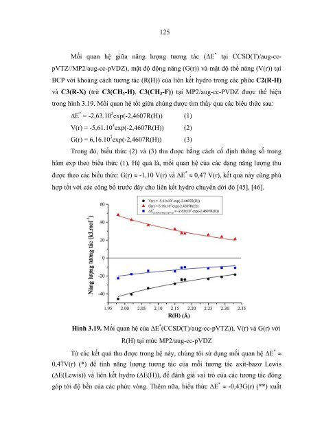 NGHIÊN CỨU LÝ THUYẾT LIÊN KẾT HYDRO X–H∙∙∙O/N (X = C, N) BẰNG PHƯƠNG PHÁP HÓA HỌC LƯỢNG TỬ