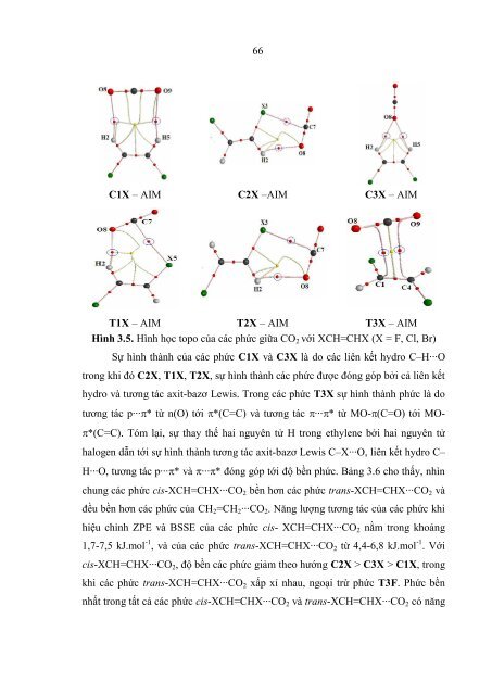 NGHIÊN CỨU LÝ THUYẾT LIÊN KẾT HYDRO X–H∙∙∙O/N (X = C, N) BẰNG PHƯƠNG PHÁP HÓA HỌC LƯỢNG TỬ