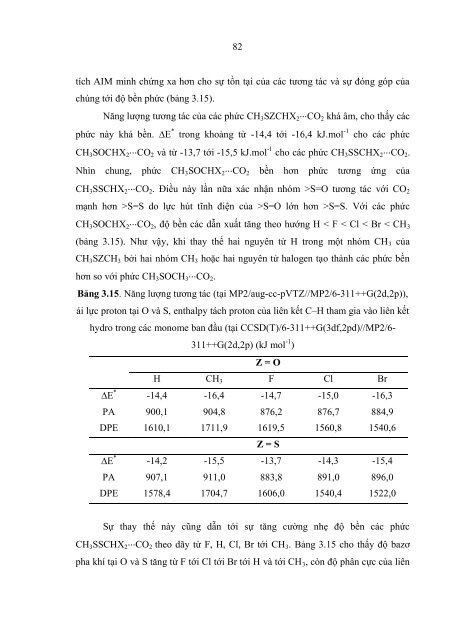 NGHIÊN CỨU LÝ THUYẾT LIÊN KẾT HYDRO X–H∙∙∙O/N (X = C, N) BẰNG PHƯƠNG PHÁP HÓA HỌC LƯỢNG TỬ