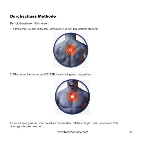 Hausapotheke Plus Ausschnitt