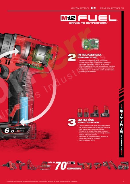 Milwaukee-Catalogo-2018-2019-madriferr-suministros-industriales