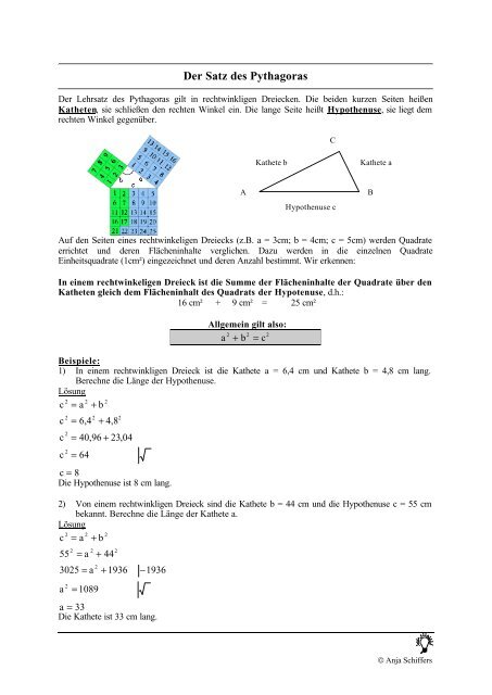 11. Sätze am rechtwinkligen Dreieck: 11.1. Das rechtwinklige Dreieck, Mathematik, Grundkurse (Vorkurs zum Telekolleg), Telekolleg, Lernen