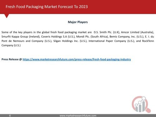 Fresh Food Packaging Market