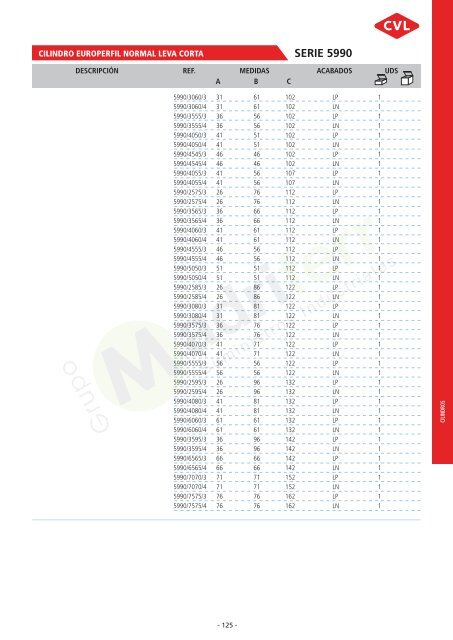 CVL-CERRAJERIA-VALLE-LENIZ-CATALOGO-MADRIFERR-esp