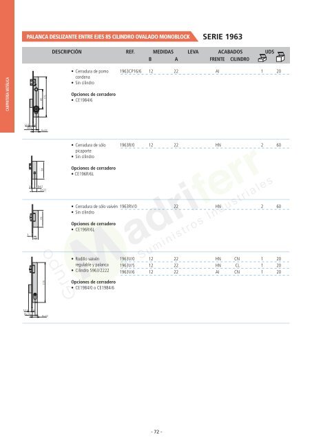 CVL-CERRAJERIA-VALLE-LENIZ-CATALOGO-MADRIFERR-esp