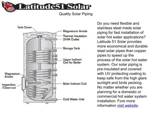 Best Quality Solar Piping