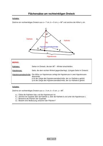 Flächensätze am rechtwinkligen Dreieck
