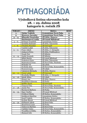 Vsledkov listina Pytha -6[1].ro. - Základní škola Ostroměř