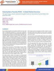 Increasing Demand from Photovoltaics, Lithium-ion Batteries and Water Filtration to Spur PVDF Market to Reach $1.4B by 2022