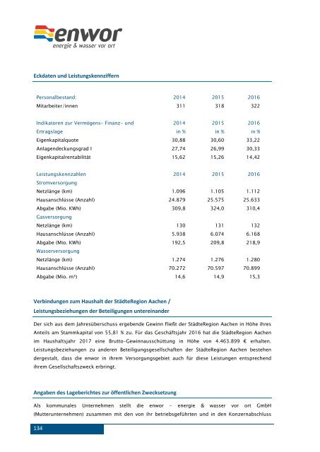 Beteiligungsbericht der StädteRegion Aachen zum 31.12.2016