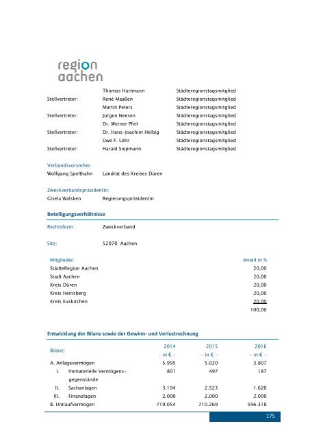 Beteiligungsbericht der StädteRegion Aachen zum 31.12.2016