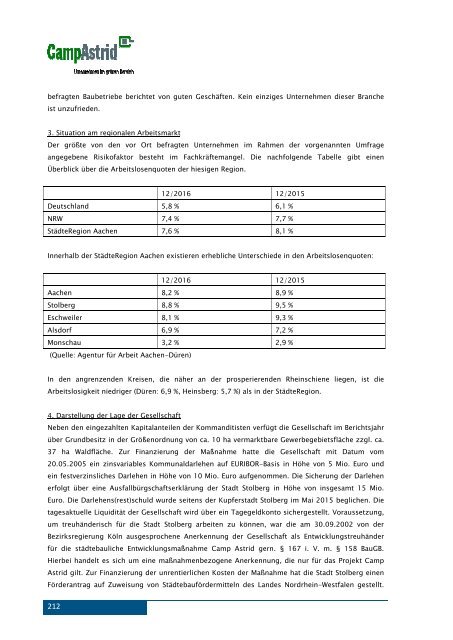 Beteiligungsbericht der StädteRegion Aachen zum 31.12.2016