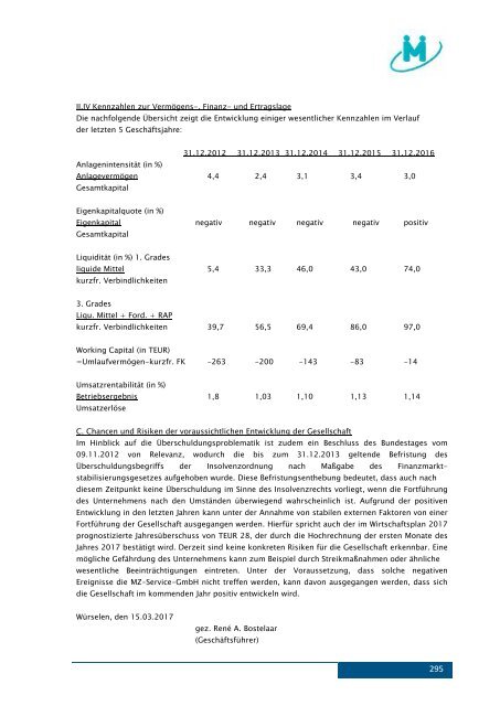 Beteiligungsbericht der StädteRegion Aachen zum 31.12.2016