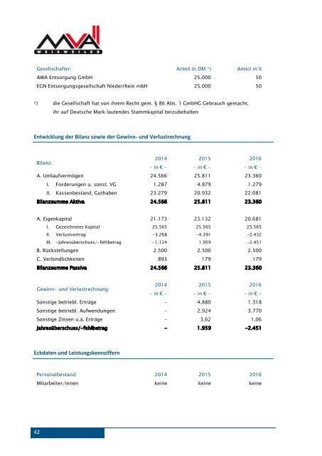 Beteiligungsbericht der StädteRegion Aachen zum 31.12.2016