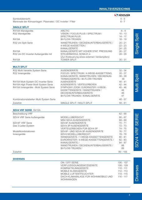 SINCLAIR_2018_11_7Auflage_Innenseiten