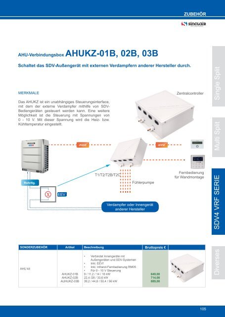 SINCLAIR_2018_11_7Auflage_Innenseiten