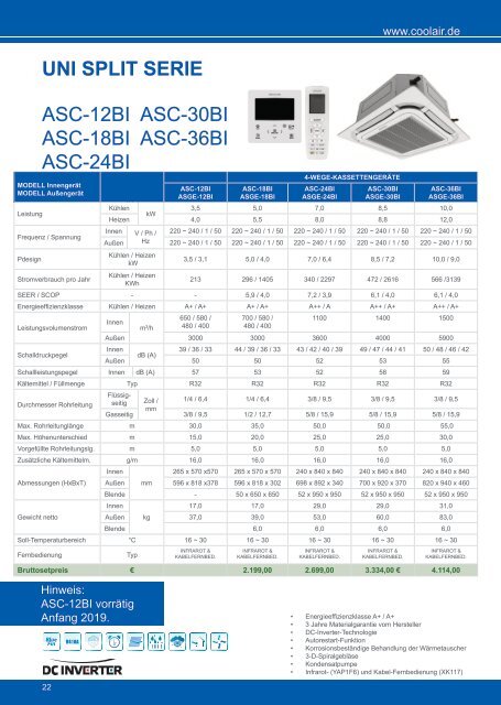 SINCLAIR_2018_11_7Auflage_Innenseiten