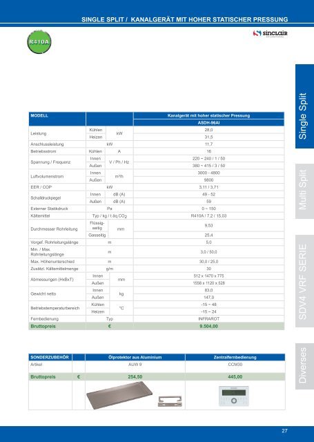 SINCLAIR_2018_11_7Auflage_Innenseiten