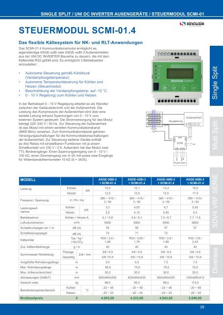 SINCLAIR_2018_11_7Auflage_Innenseiten