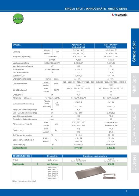 SINCLAIR_2018_11_7Auflage_Innenseiten