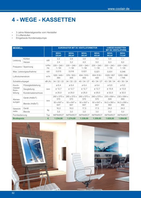 SINCLAIR_2018_11_7Auflage_Innenseiten