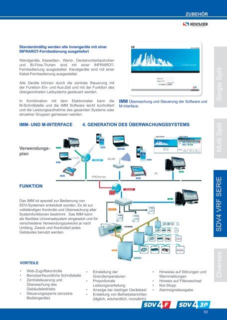 SINCLAIR_2018_11_7Auflage_Innenseiten